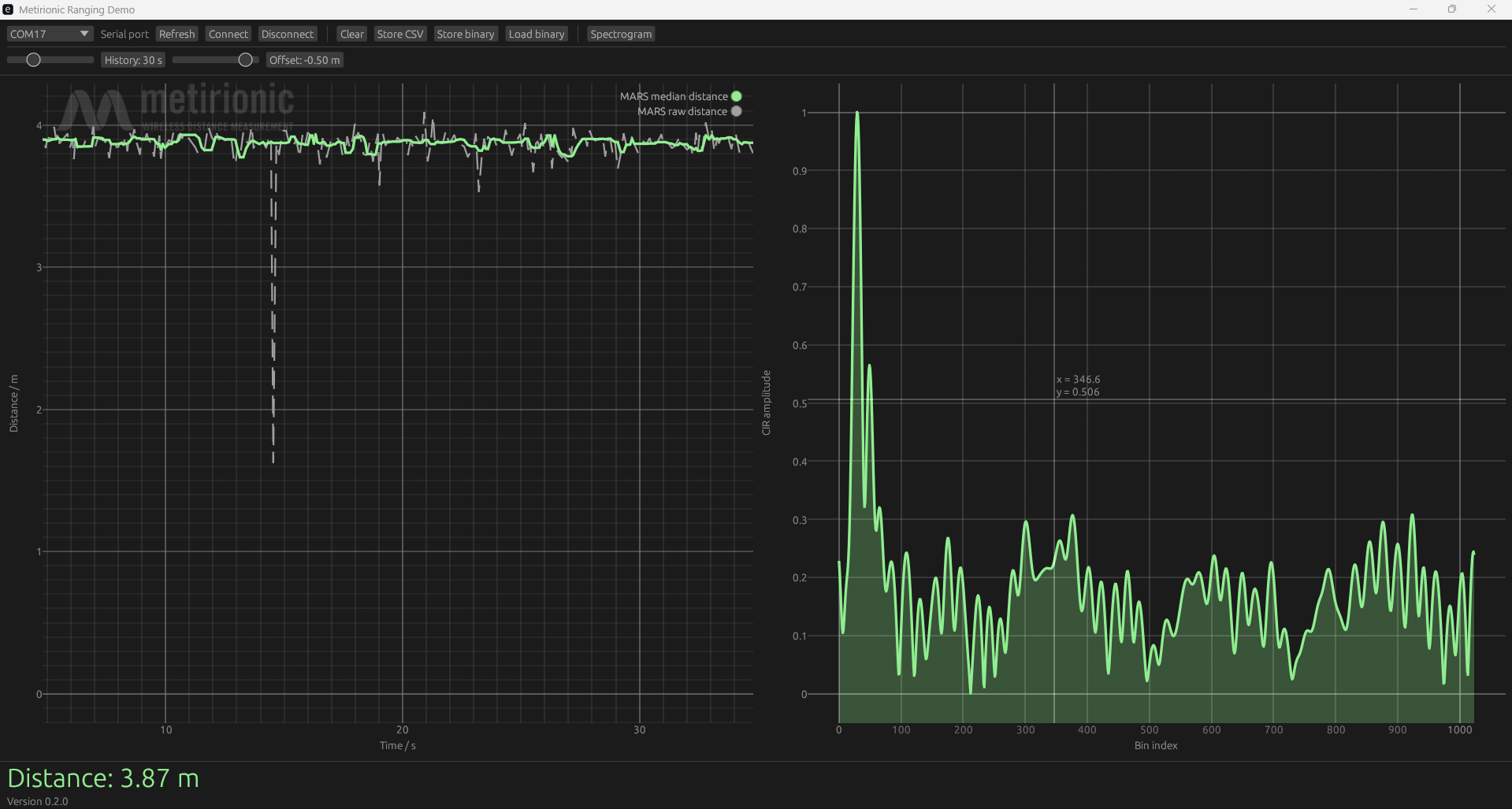 Channel Sounding Evaluation Application