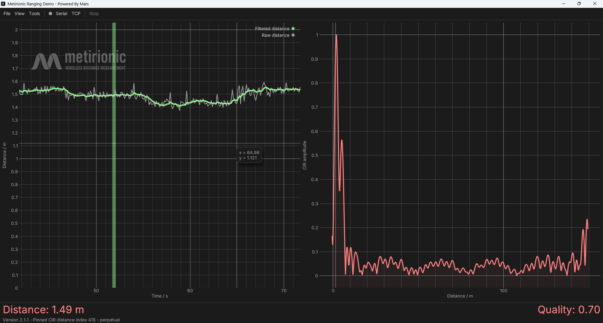 Channel Sounding Evaluation Application